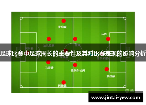 足球比赛中足球周长的重要性及其对比赛表现的影响分析